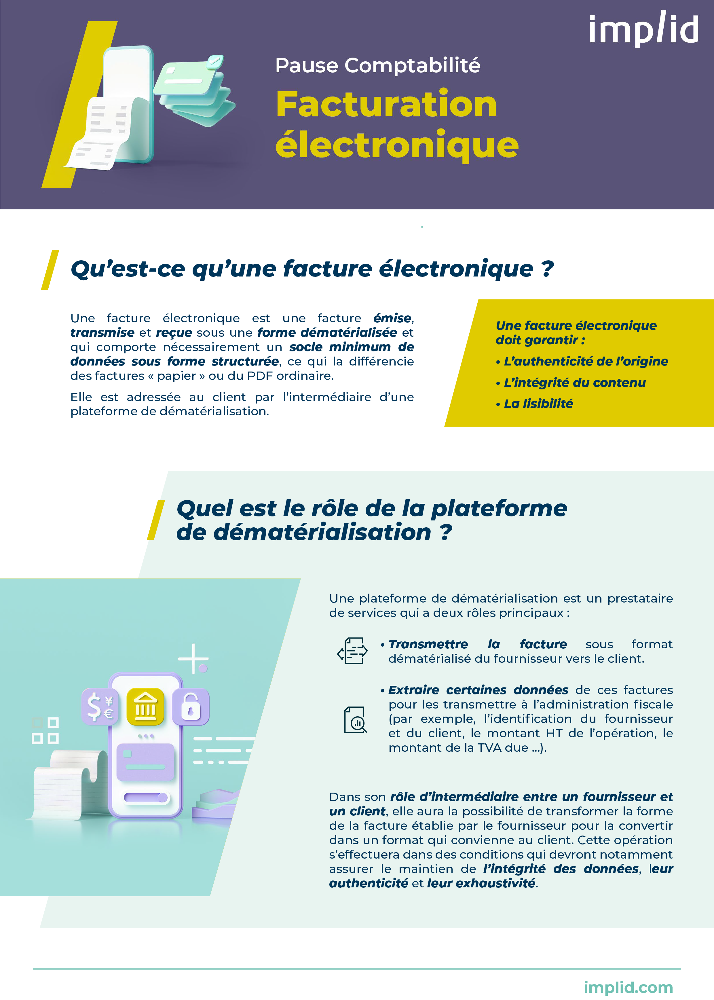 Actu Compta Facturation Electronique